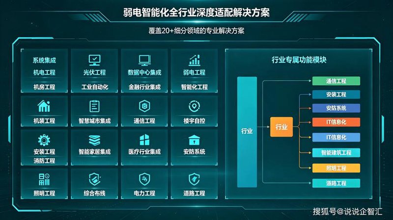 进销存系统：企业管理的新引擎